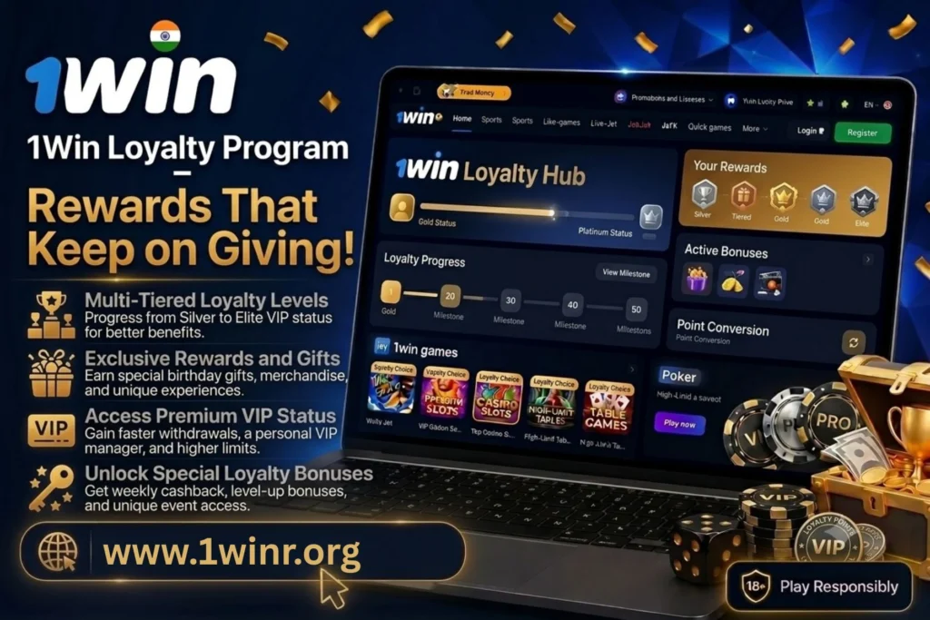 1win rewards